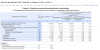Информация о численности обучающихся
